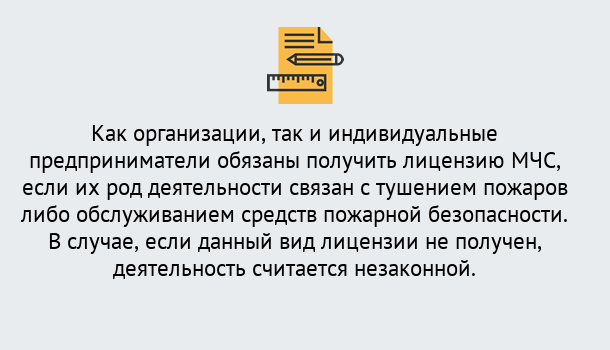 Почему нужно обратиться к нам? Верхняя Салда Лицензия МЧС в Верхняя Салда