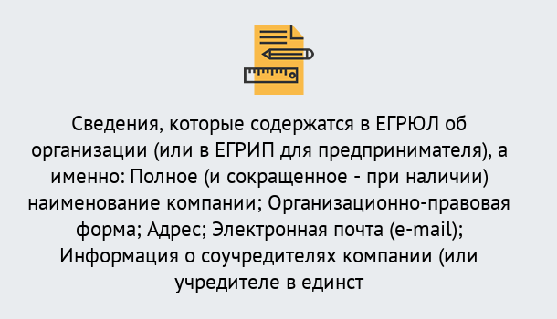 Почему нужно обратиться к нам? Верхняя Салда Внесение изменений в ЕГРЮЛ 2019 в Верхняя Салда